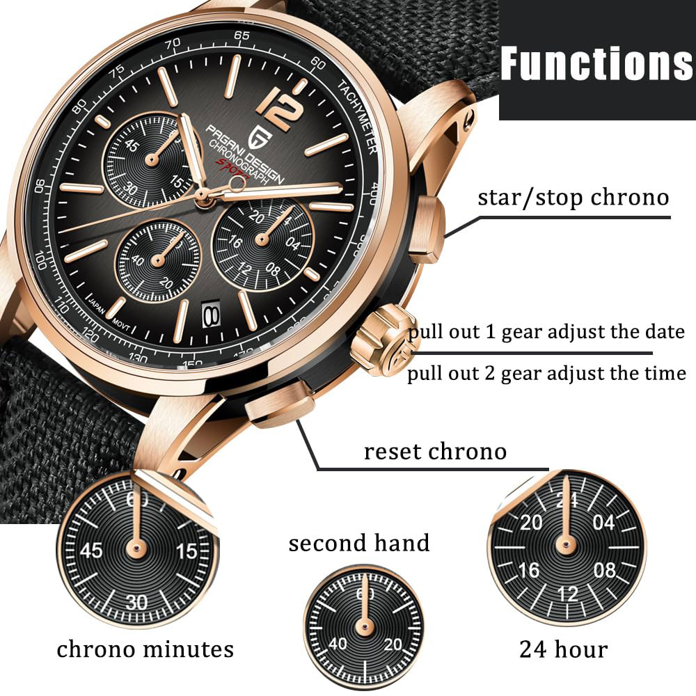 Luxury Lifestyle Products - PAGANI DESIGN Jam Tangan Pria Baru